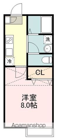 ブルーリーフIIの間取り写真