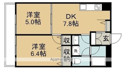 ＳＯＣＩＥＴＹ阿佐ヶ谷[2DK/43.2m2]の間取図