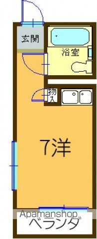 セルシオIの間取り写真
