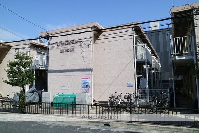 ブライトン24 MIDDLEの外観写真