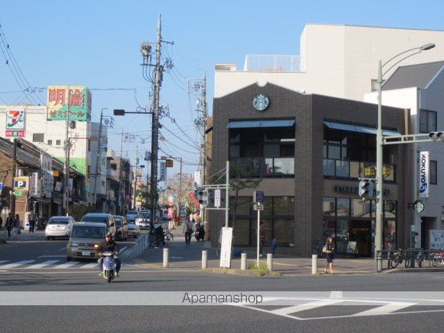 プレミオ覚王山の周辺写真
