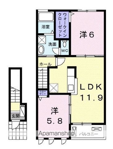 【コンフォルターブル鹿嶋Ⅰの間取り】