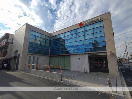 ジュ・マルティⅡ[2LDK/58.89m2]の周辺2