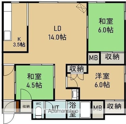 サムネイルイメージ