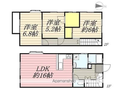 ＥＡＳＴ１０１０館[3LDK/82m2]の間取図