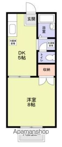 第2晴美ハイツの間取り写真