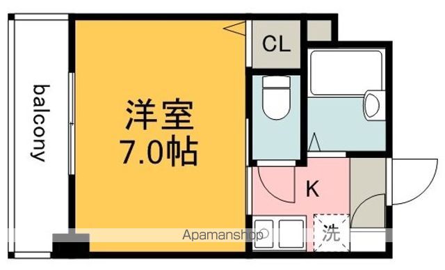 比治山エコテラスの間取り写真
