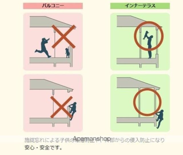 トレアティック島内[2LDK/55.66m2]の内装3