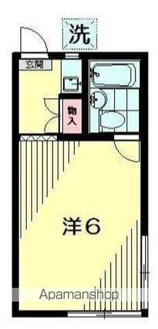 中山コーポの間取り写真