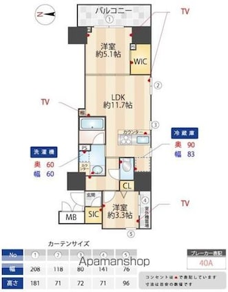 ＺＯＯＭ信濃町[2LDK/51.4m2]の間取図