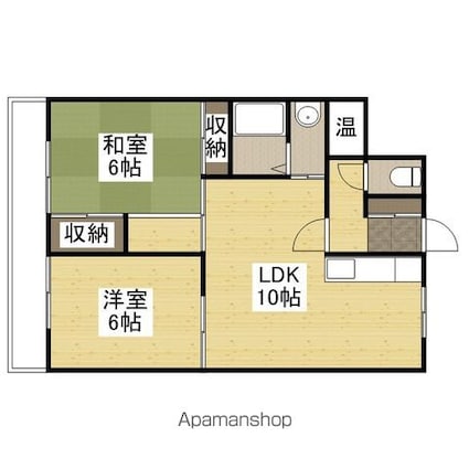 Ｉｓｔｙｌｅ　Ｆｕｎａｉｒｉ[2LDK/50.16m2]の間取図