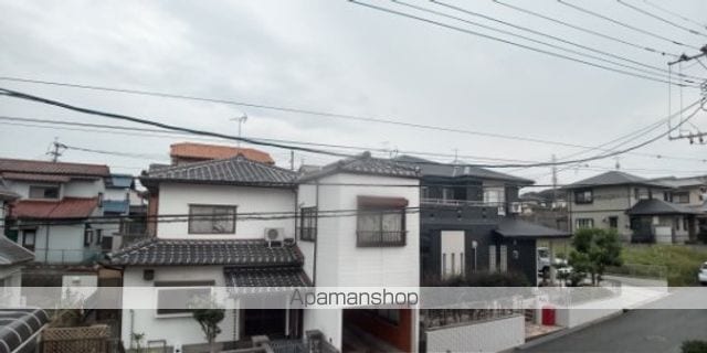 レオパレス本城東五番館のその他写真