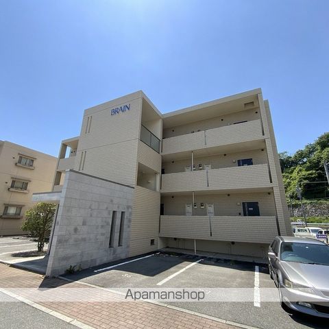 ブレイン下島I