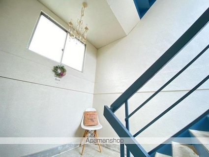 ｒｅｔｒｏ　ｐｌｕｓ　宮脇町[1LDK/38.91m2]の共用部2