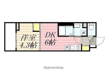 東京都北区滝野川３丁目[1DK/25.5m2]の間取図