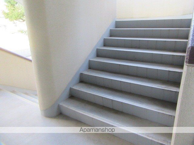 アビタシオン下ノ橋のその他写真