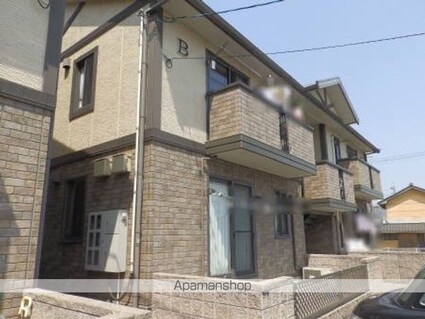 コンフォール泉　Ｂ棟[2LDK/68.4m2]の外観2