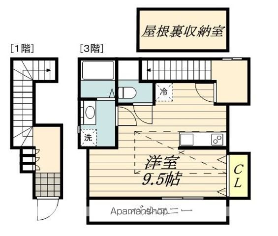 三鷹市新川のアパートの間取り