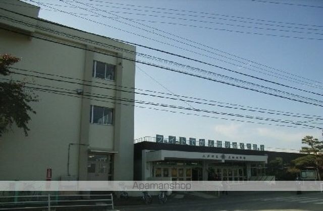 青森県八戸市大字尻内町字高田[2DK/42.98m2]の周辺2