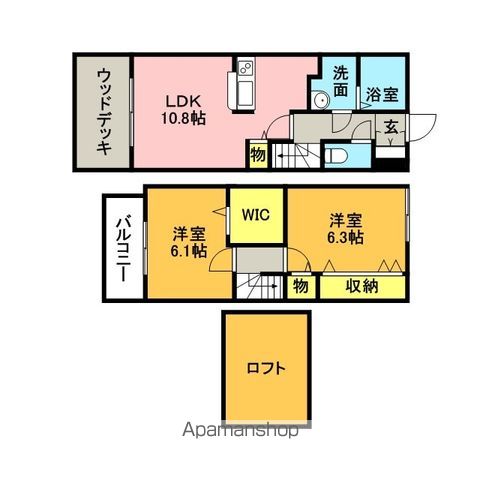 リブレア上大利の間取り