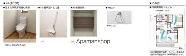 SHAMAISON ALIVIOの内装写真