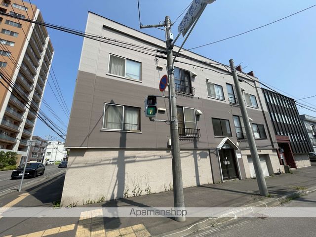 城南コーポラスの外観写真