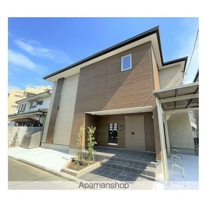 ＳＵＮＮＹ　ＣＯＵＲＴ[1LDK/36.47m2]の外観1