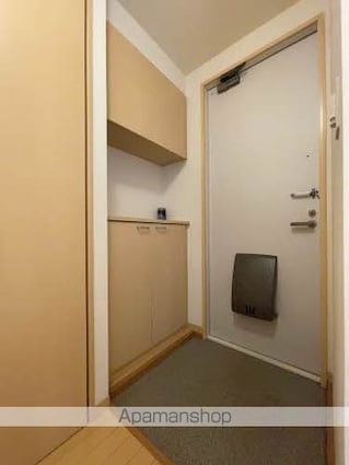 ＬＩＦＥ＆ＳＴＹＬＥ[1R/36.27m2]の玄関