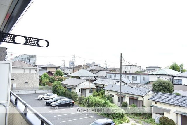 パピリオの周辺写真