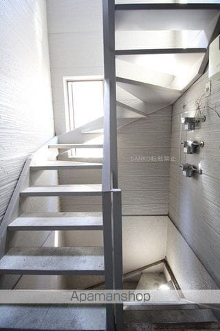 富士BLDIIIのその他写真