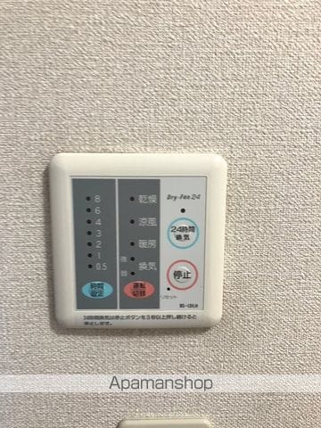 ハウス中屋の内装写真