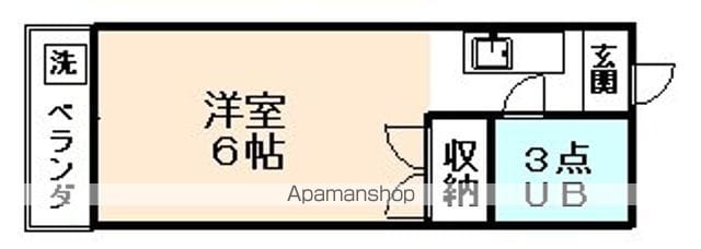 ラフォーレ泉の間取り写真