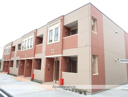 ルフォンⅠ[2LDK/54.99m2]の外観2