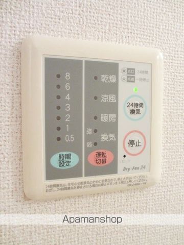 スカイラークIIの内装写真