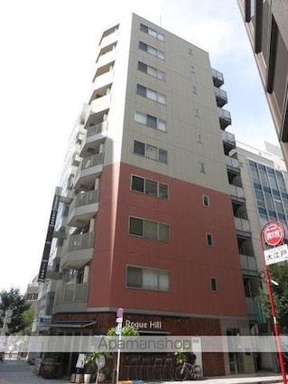 ＬＹＮＸ日本橋本町[1K/40.29m2]の外観1