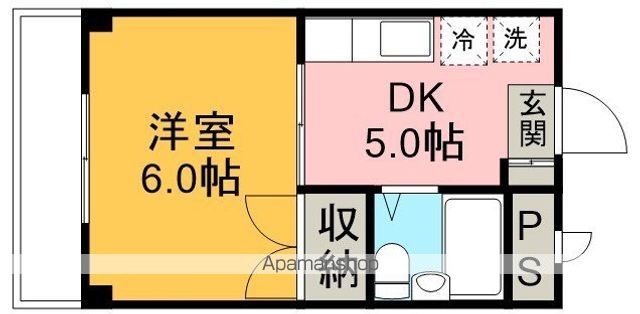 クーノス北坂戸の間取り写真