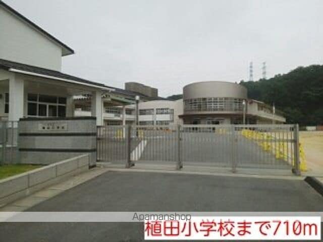 アネックスの周辺写真