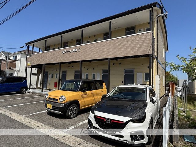 ラフォーレ滝道I