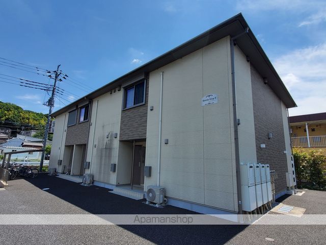 リバーサイドヴィレッジIII・IV棟の外観写真