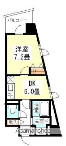 TKフラッツ渋谷の間取り写真