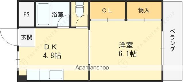 フタミハイツの間取り写真