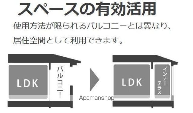 グランフルールの内装写真