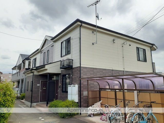 センチュリー21 I