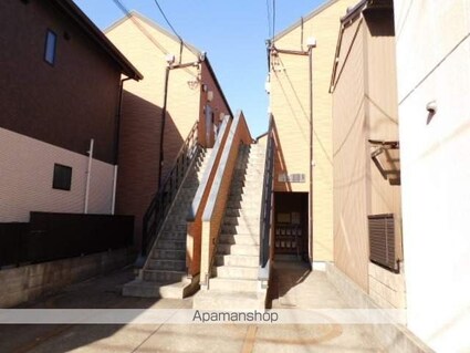Ｌｏｆｔ４千種[1K/18m2]の外観2