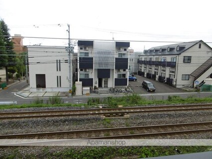 シャンテスクエア新田[1K/21.53m2]の眺望