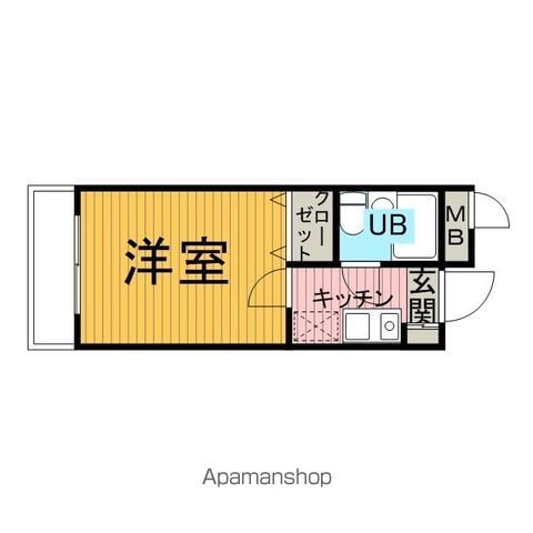 シティ玉川学園の間取り写真
