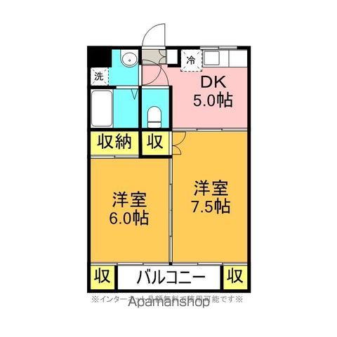 コーポ斉藤Bの間取り写真