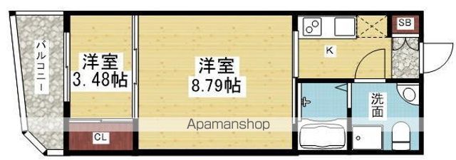 URBAN FLATS江坂の間取り写真