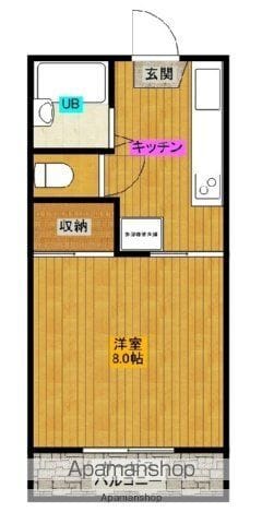 エステートアカデミーの間取り写真