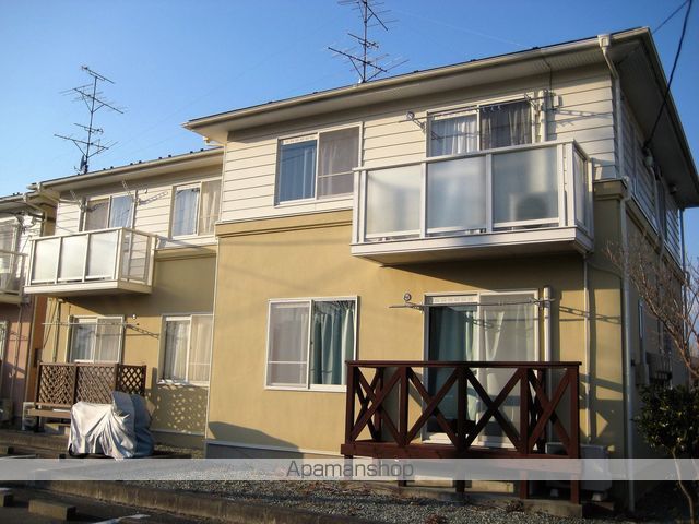 apartment 福島県相馬市塚ノ町１丁目
塚ノ町の賃貸情報を見る
物件地図